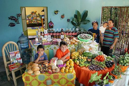 Uma demonstração da dieta alimentar de famílias pelo mundo, a disponibilidade de alimentos e a despesa com comida, em 1 semana. Mexico